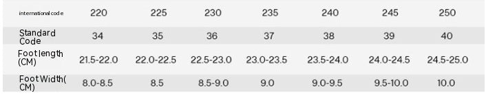 Chunky Heel Ankle High Heels Women's Pointed-toe Boots British Style Short Boots Product information: Color: Black Shoe Upper material: artificial PU Sock length: mid-calf Size: 35,36,37,38,39 Applicable Gender: Female Leather characteristics: PU Popular