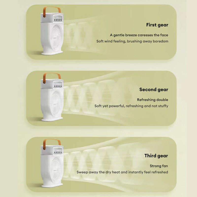 Portable USB Air Conditioner Cooling Fan With 5 Sprays 7 Color Light 600ML Water Tank Spray Mist Air Cooler Humidifiers Overview: 1. Fan And Humidifiers 2. 7 Color Led Lights 3. Leather Handle Design 4. Fan Adjustable Up And Down 5. Removable Water Tank D