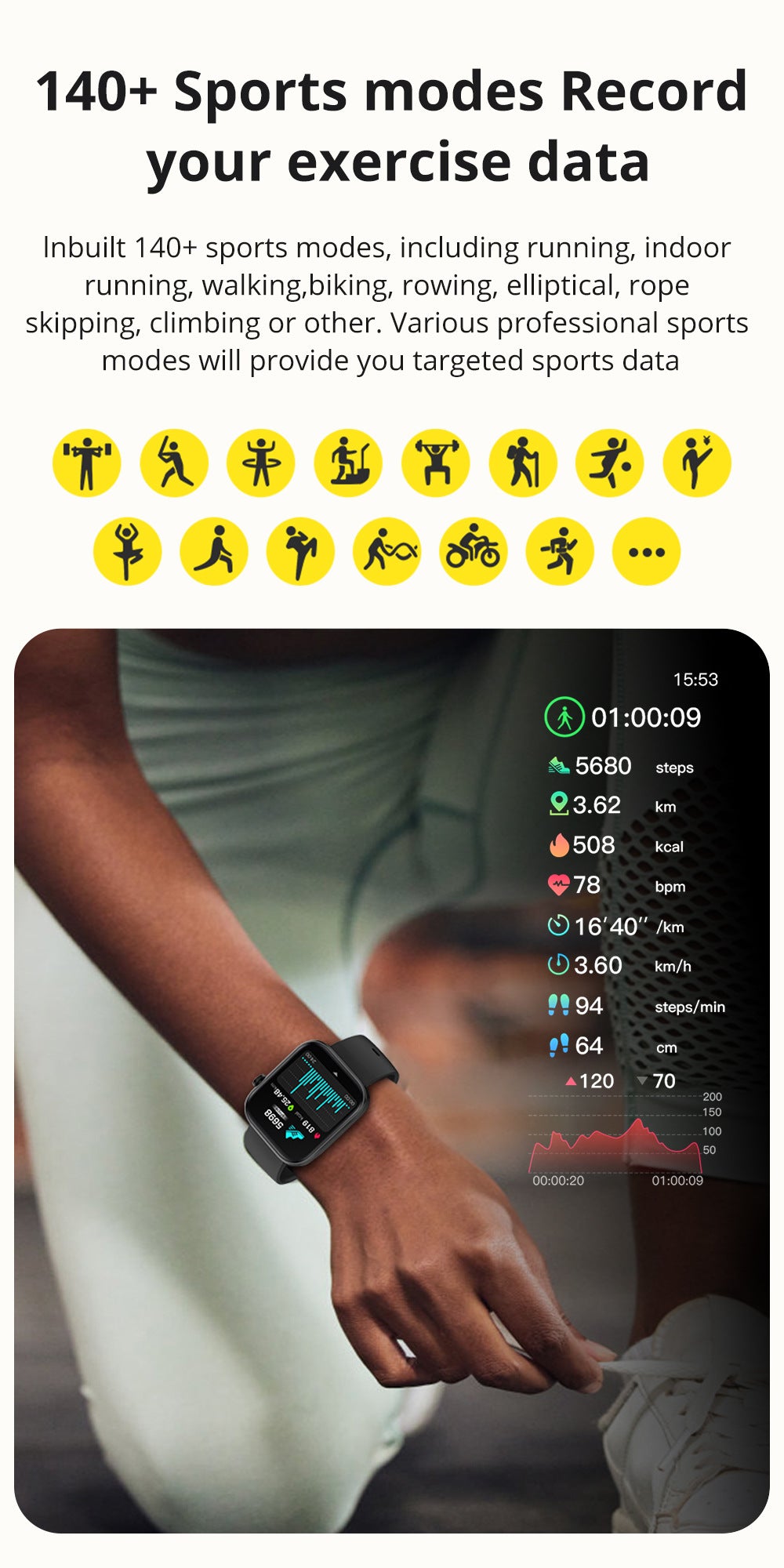 Sports Heart Rate Meter Step IP67 Waterproof Full Screen Smart Watch Product information: Color: black, gold, blue, light purple Battery capacity: 230mAh Operation mode: touch button Screen Type: TFT screen Battery life: 7-14 days Functions: Waterproof, s